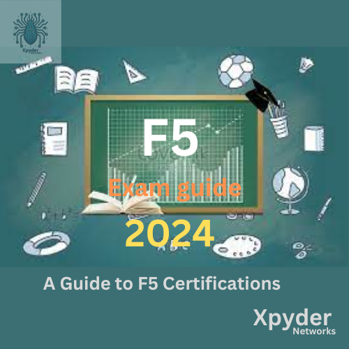 RMP Exam Info-100% Pass With Xpyder